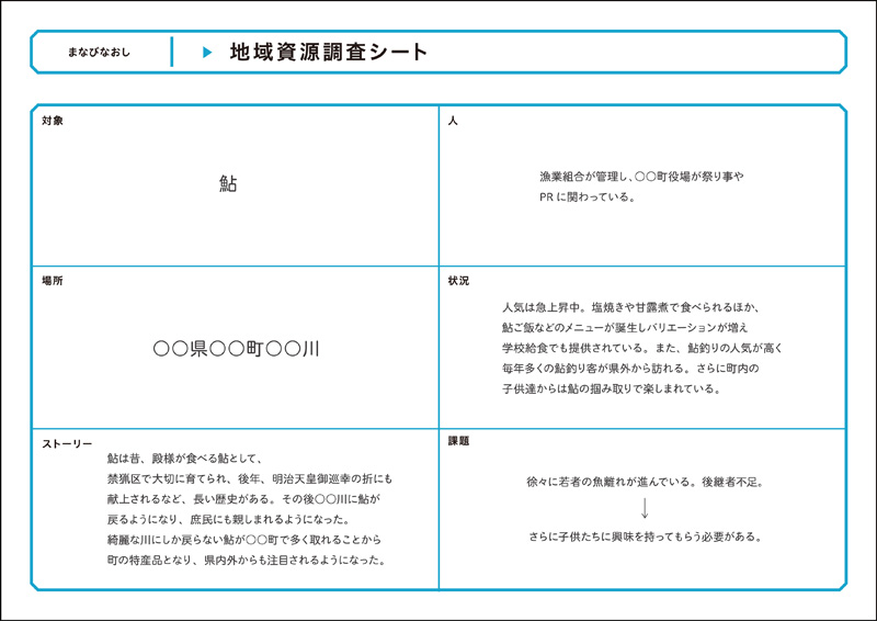 地域資源調査シート