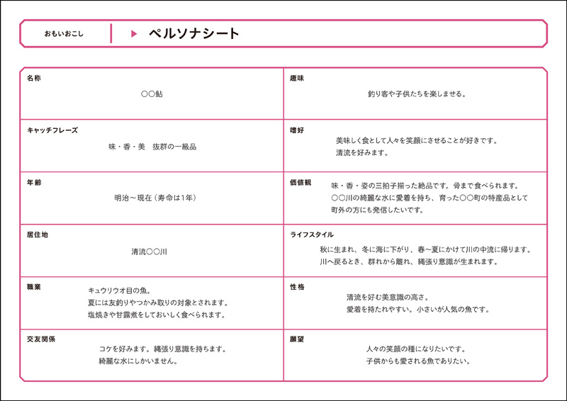 ペルソナシート